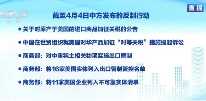 【聚焦焦點】加征34%關稅，中方堅決反制！美農產品幾近被封殺